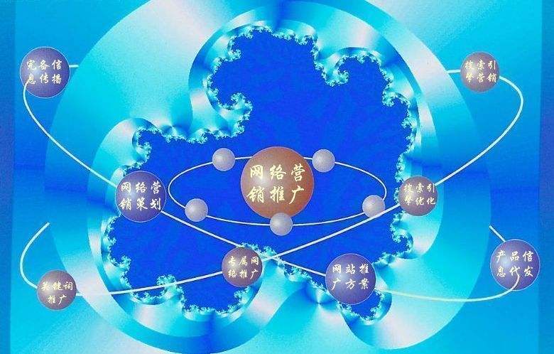 海勃湾新媒体运营企业需要掌握的网络推广技巧有哪些